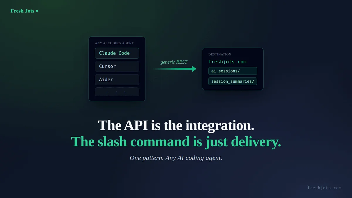 Connect any AI coding agent to Fresh Jots