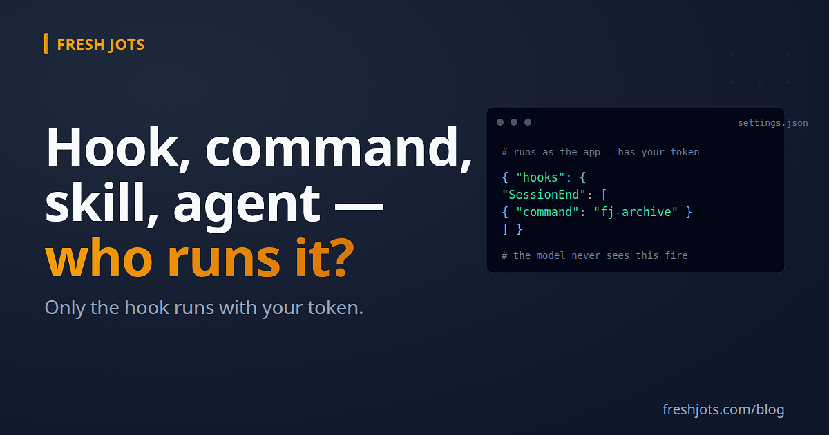 Hook, slash command, skill, agent: who actually runs your AI?