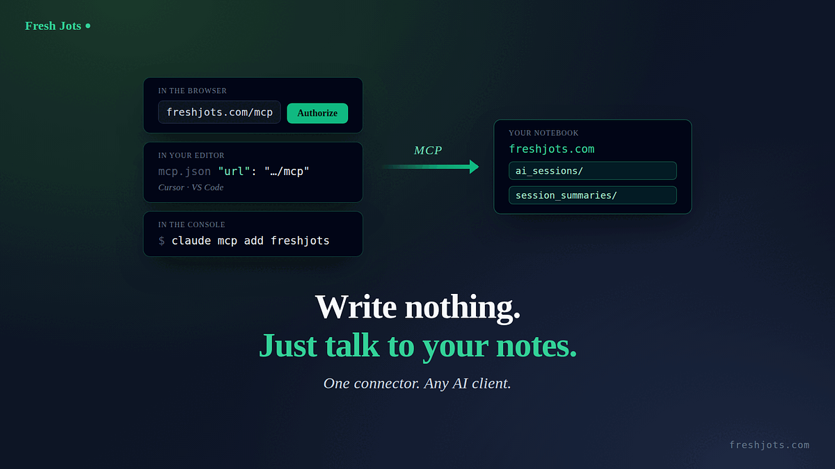 AI assistant over MCP to connect Fresh Jots to — just talk to your notes