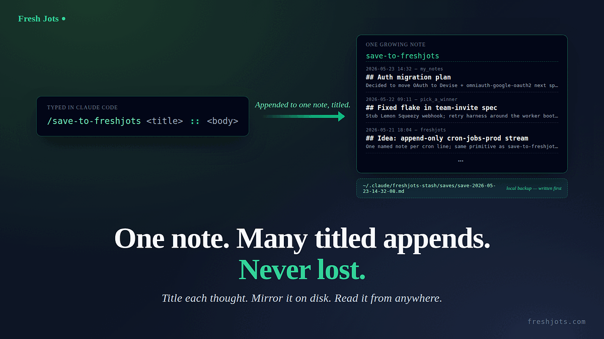`/save-to-freshjots <title> :: <body>` — one running engineering journal, one titled append