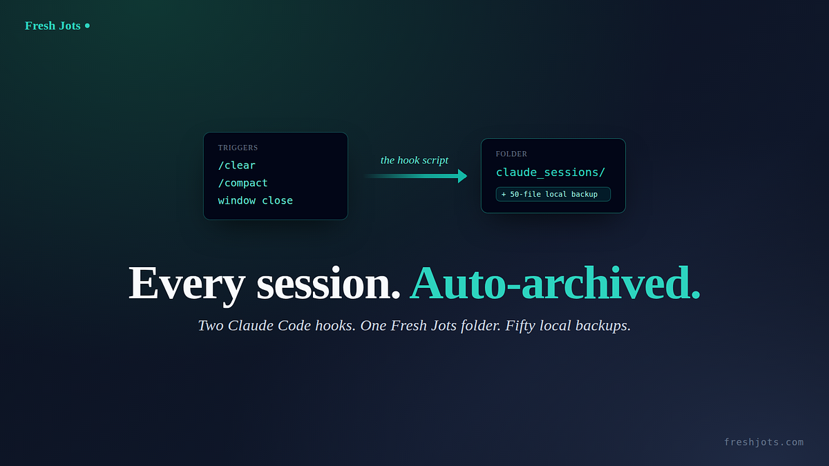 Auto-archive every Claude Code session into a `claude_sessions` folder